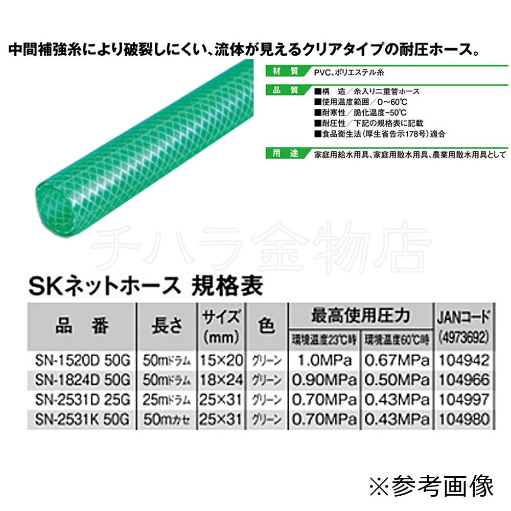 三洋化成/SANYOKASEI SKソフトブレードホース25×33 25mドラム巻