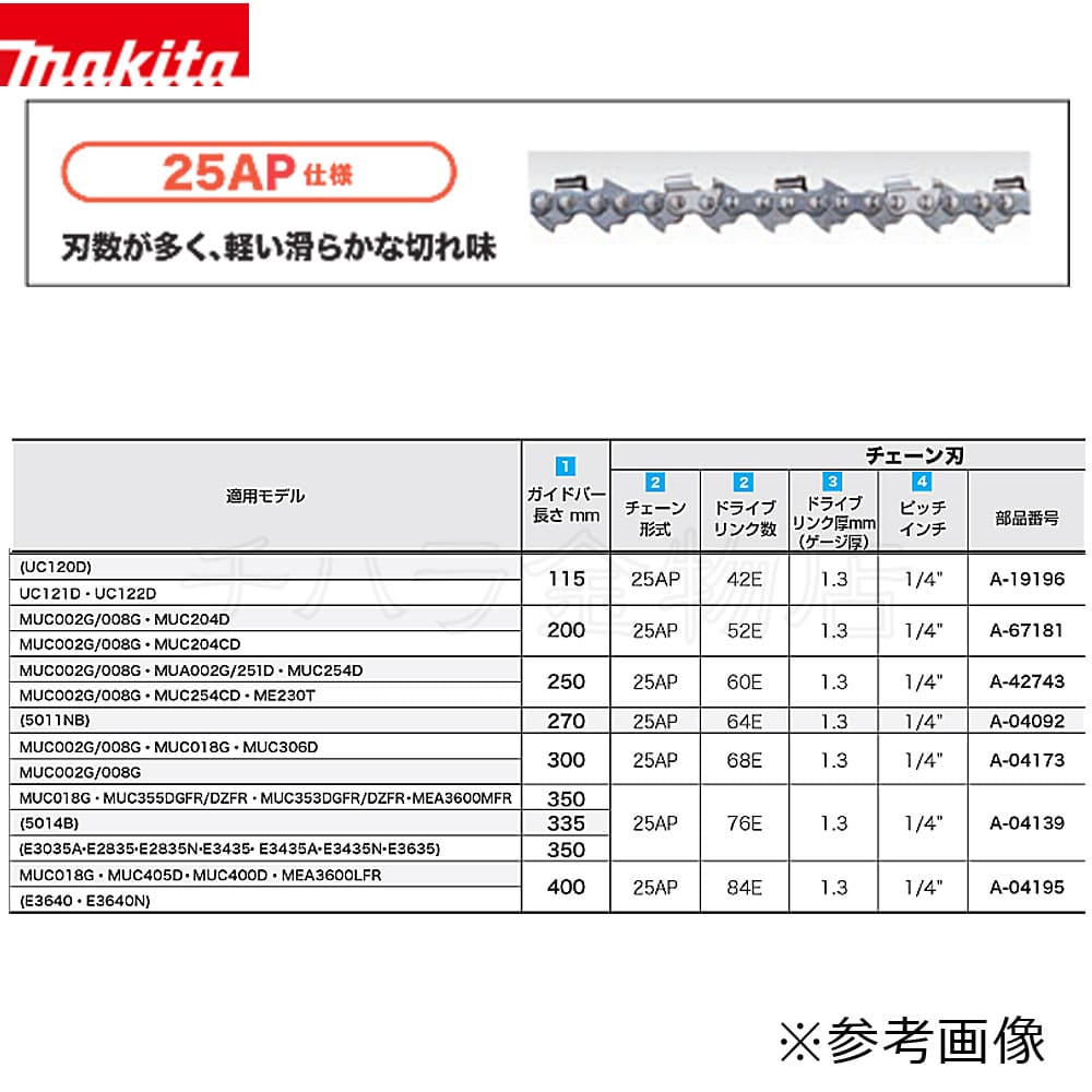 お買い得品 マキタ電動工具 チェーンソー用チェーン刃 替刃 A-42743