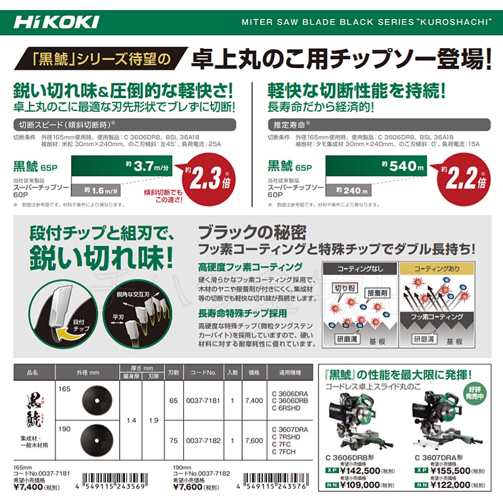 100％の保証 HiKOKI 卓上丸ノコ用 スーパーチップソー黒鯱 クロシャチ 外径190mm 刃数75 0037-7182  discoversvg.com